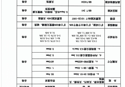 ������ⱨ��