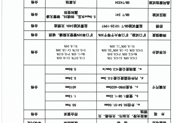 ������ⱨ��