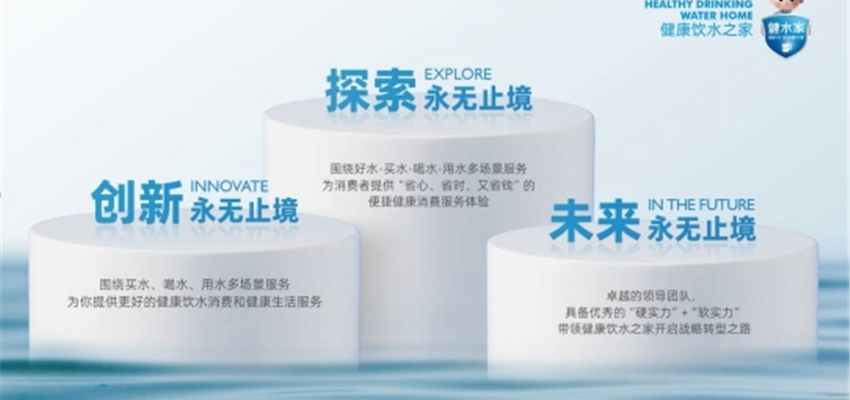 ������ˮ֮�ҷ���ˮΪ�Ƹ���������Ŀ��������