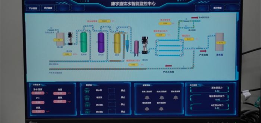 š����ͷ�������ã���������ˮ�����Ե㿪չ�ܡ�