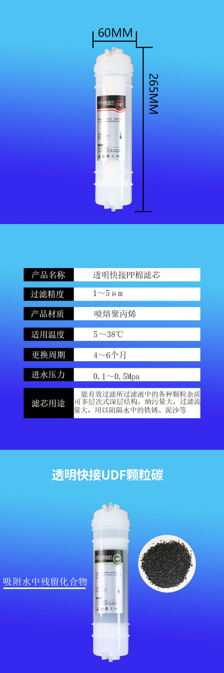 ǰ͸PPо-23ֿӴT33ڸо-弶˾