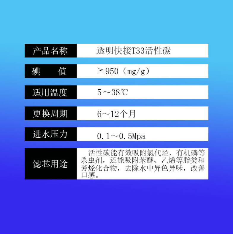 ǰ͸PPо-23ֿӴT33ڸо-弶˾